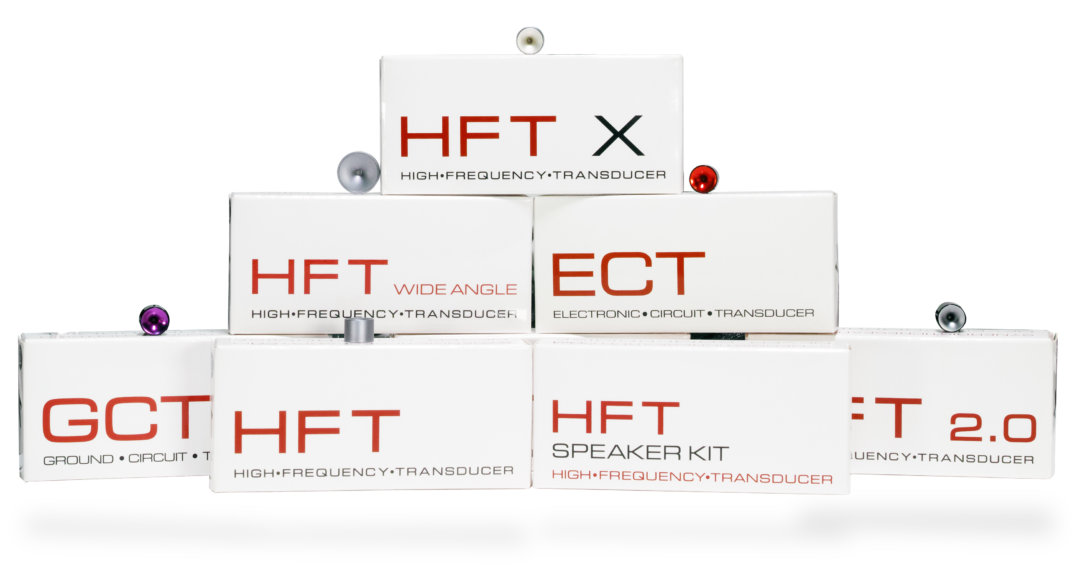 HFT - Synergistic Research