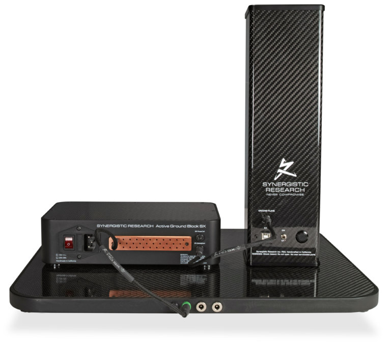 Active Ground Block SX Synergistic Research